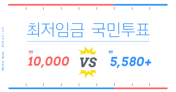 최저임금 국민투표 - 10000원 vs 5580+원